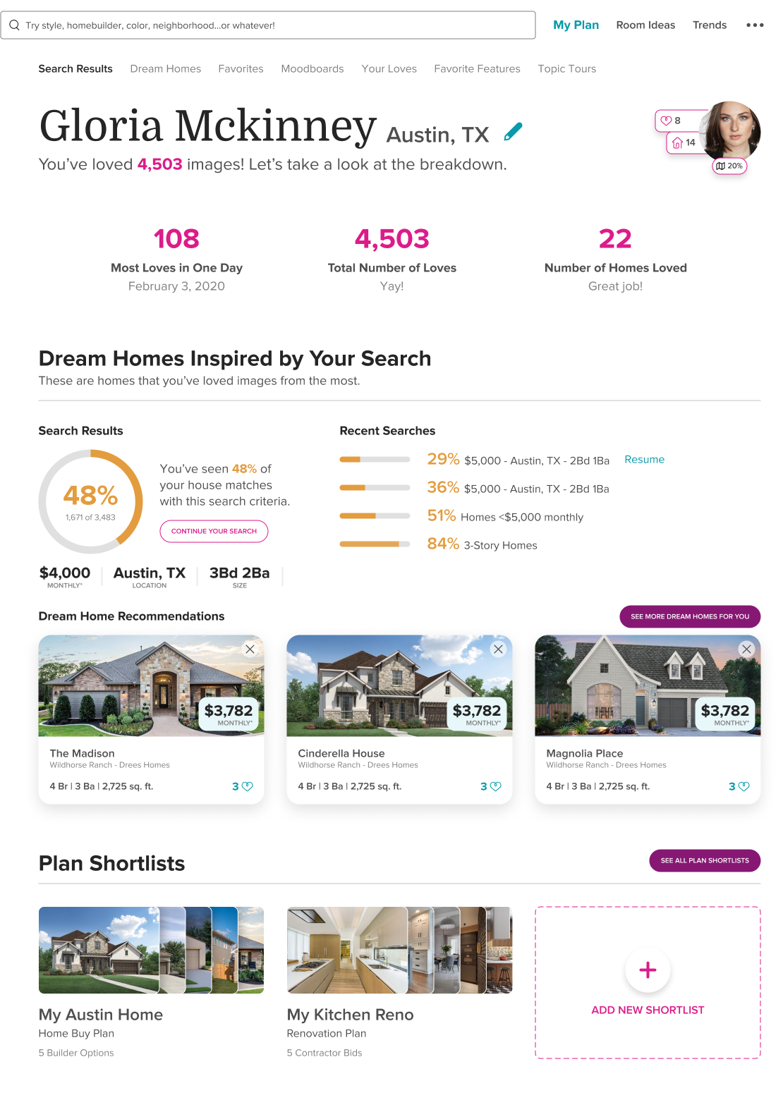 Profile-Powered Discovery: 4,503 loved images → Dream home recommendations matched to preferences